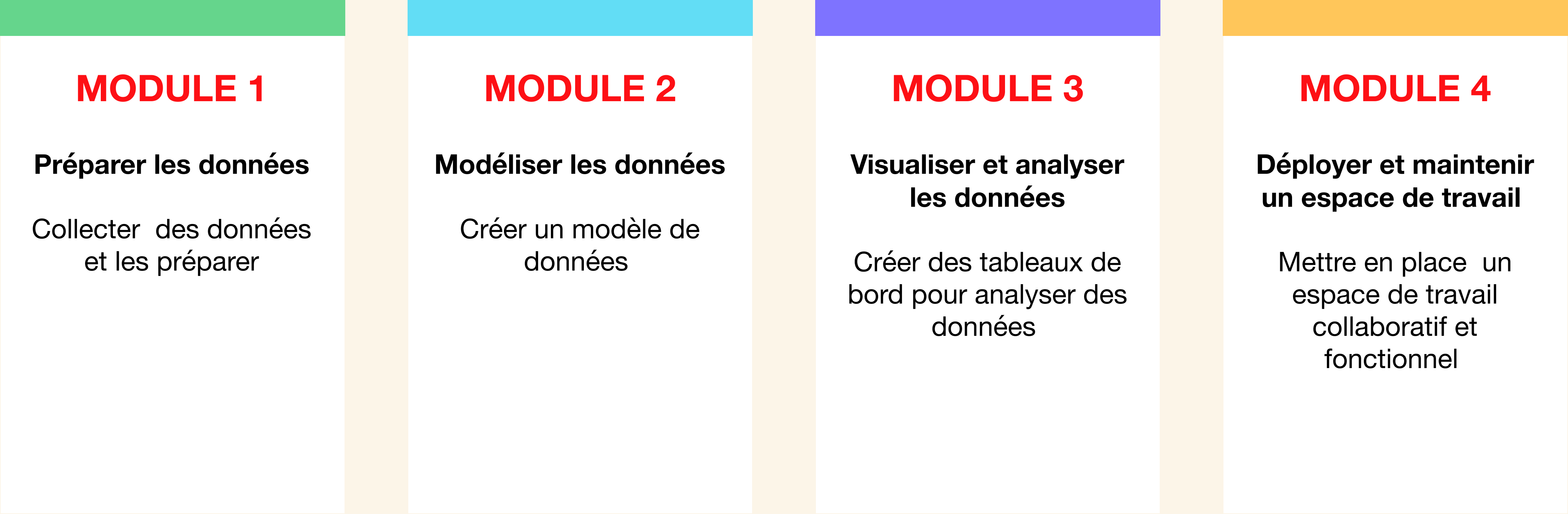 Exonérée De Tva Art 261.4 4 A Du Cgi